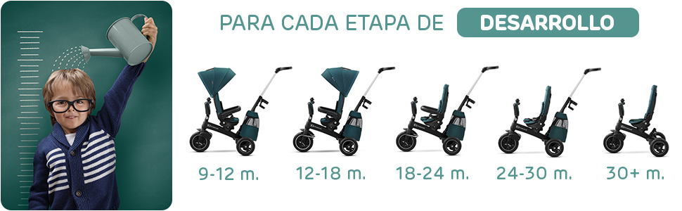 Triciclo Evolutivo Easytwist Rosa de Kinderkraft - Mi Pequeño.com