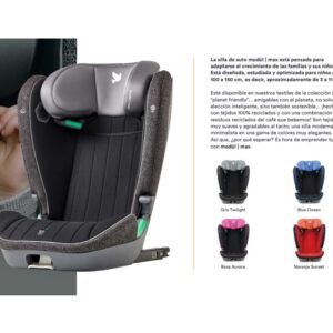 Modul Max Apramo r129