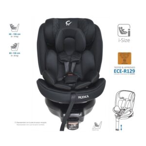 Silla Auto Rodea bebecar todos grupos